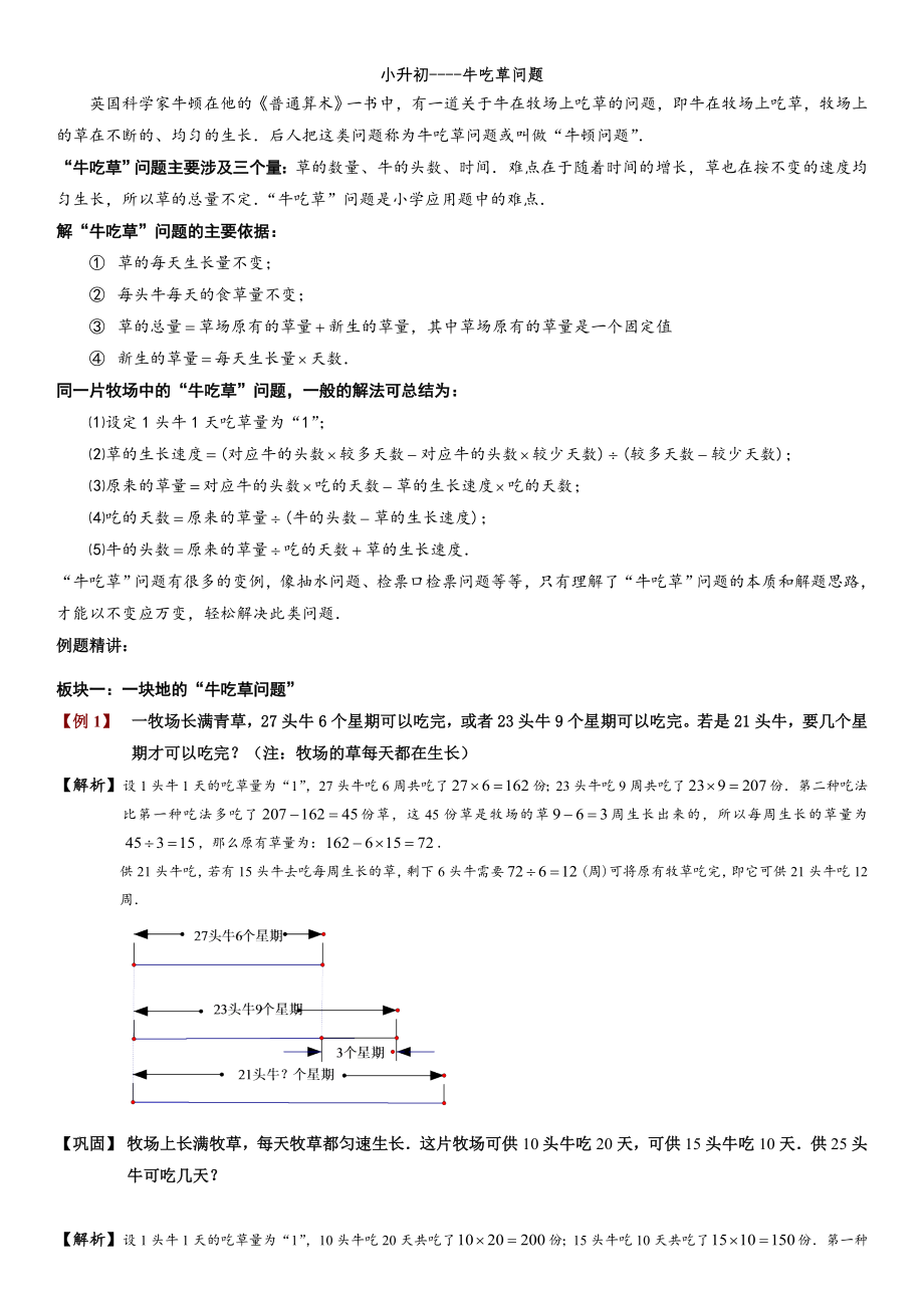 六年級上冊數(shù)學(xué)競賽試題-2019小升初數(shù)學(xué)牛吃草問題人教新課標(biāo)（2014秋）(含答案）_第1頁