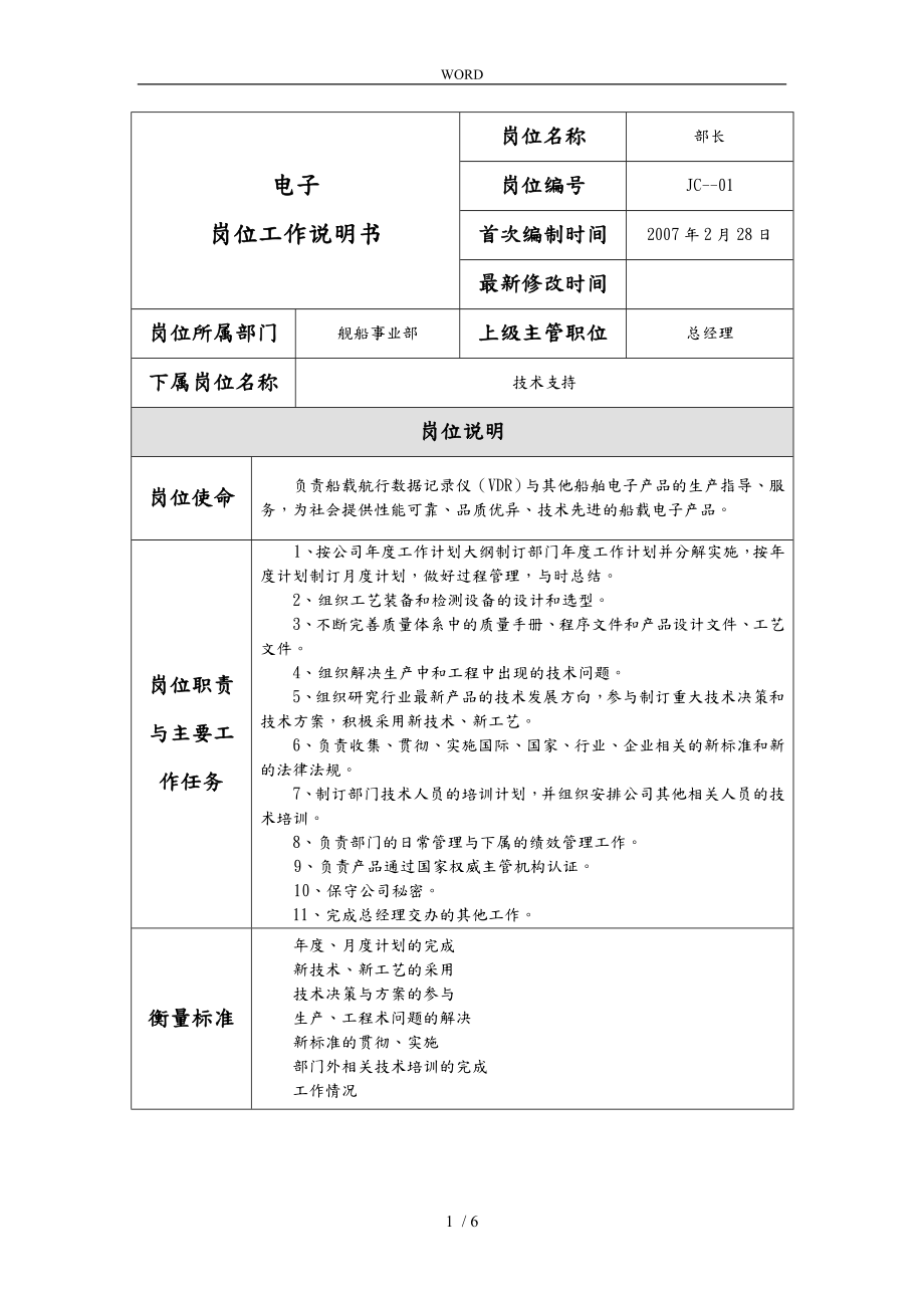 某制造企业岗位工作说明书汇总1_第1页