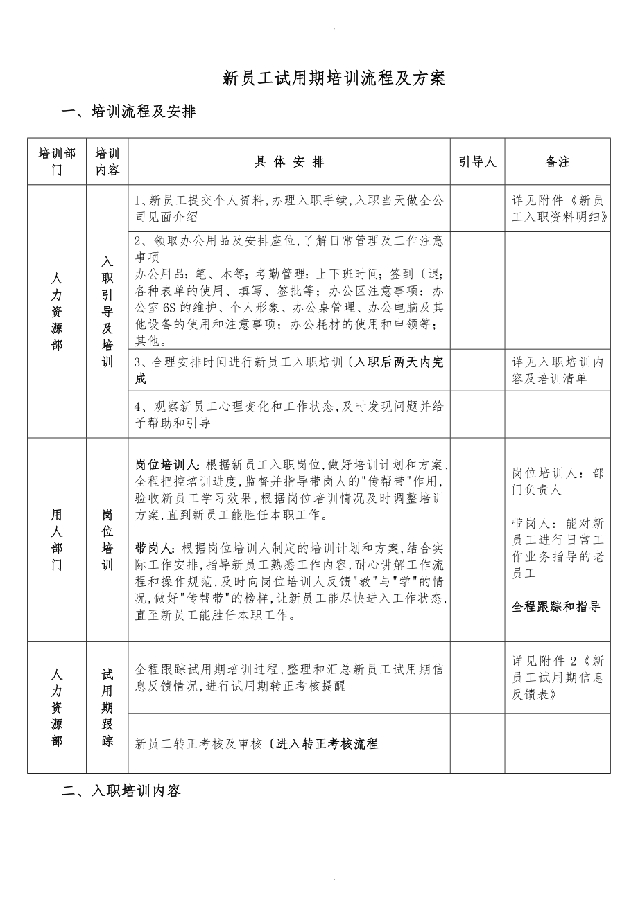 新员工试用期培训流程与方案_第1页