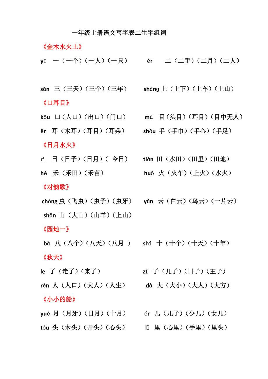 部编版一年级上册语文写字表组词_第1页