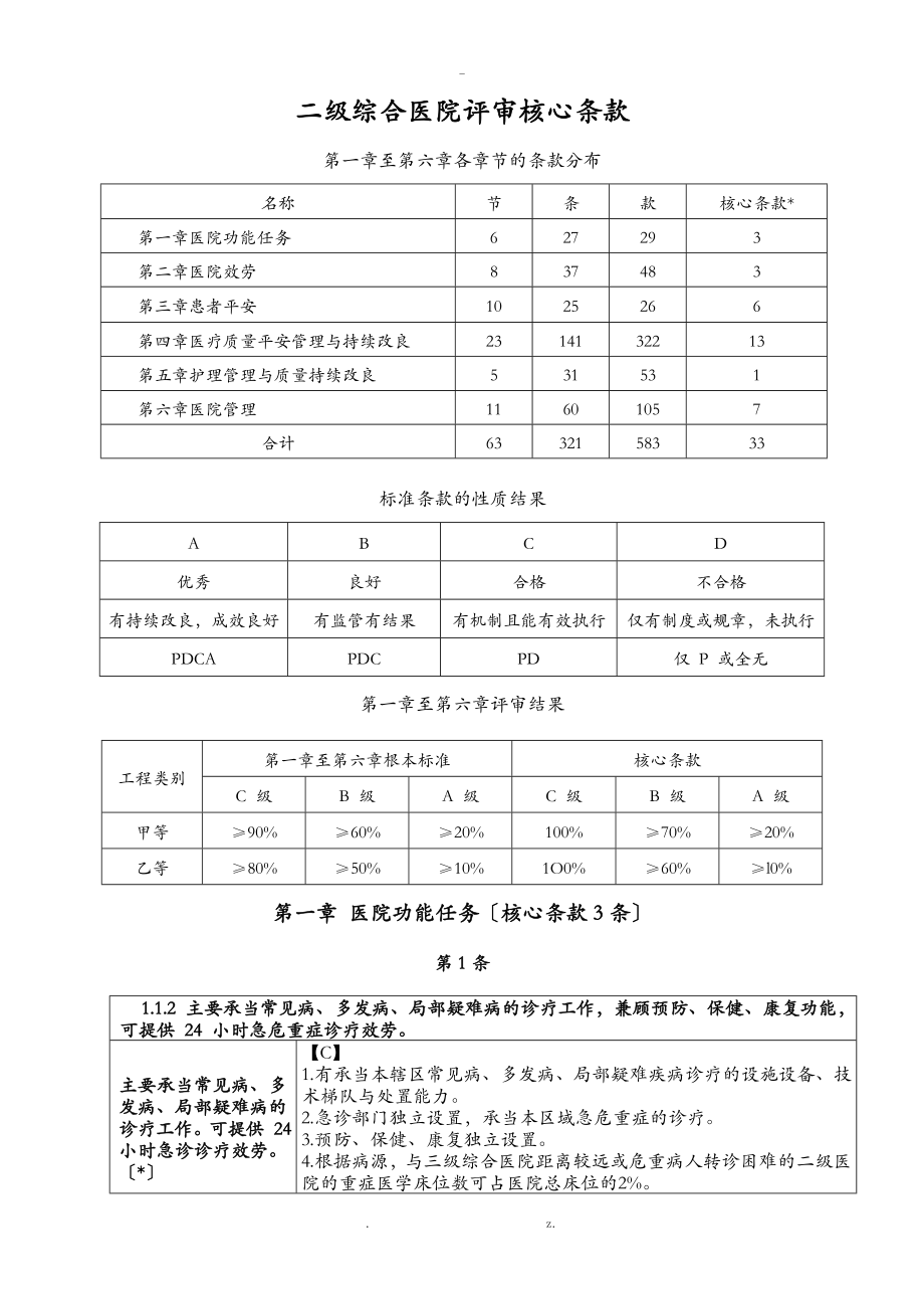 二级综合医院评审核心条款33条精编打印版_第1页