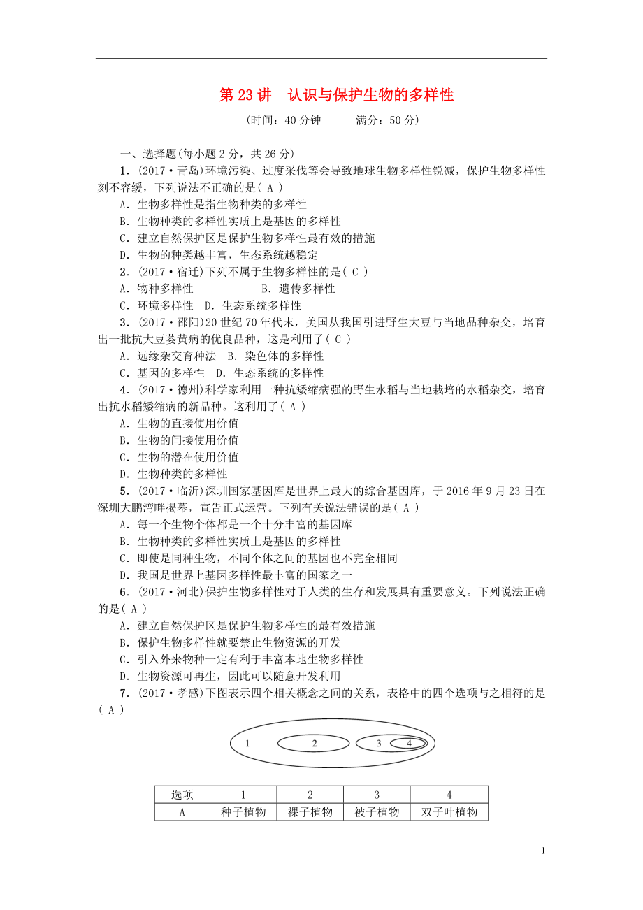 2018屆中考生物 第23講 認(rèn)識(shí)與保護(hù)生物的多樣性復(fù)習(xí)練習(xí)_第1頁(yè)