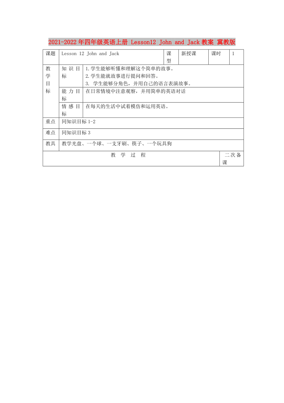 2021-2022年四年級(jí)英語(yǔ)上冊(cè) Lesson12 John and Jack教案 冀教版_第1頁(yè)