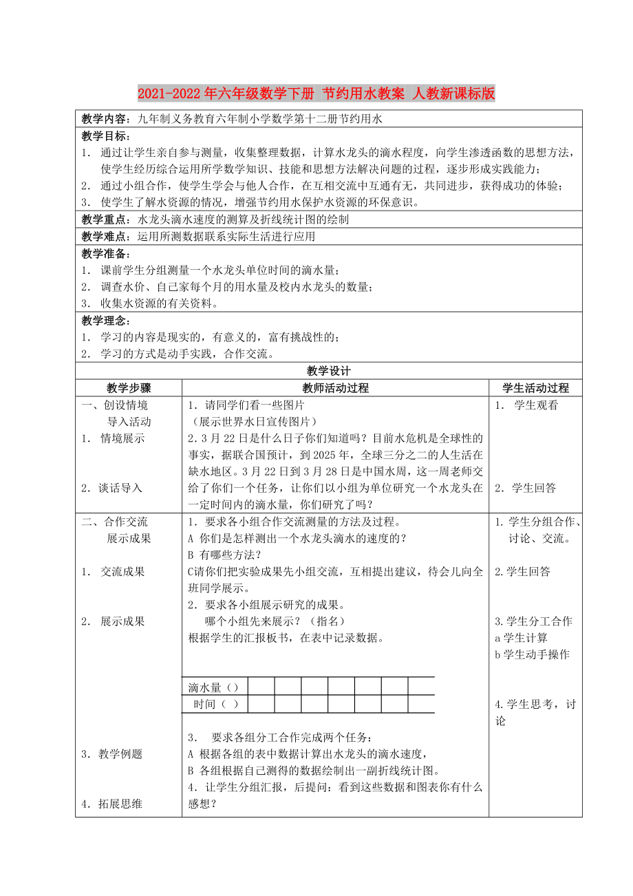 2021-2022年六年級數(shù)學下冊 節(jié)約用水教案 人教新課標版_第1頁