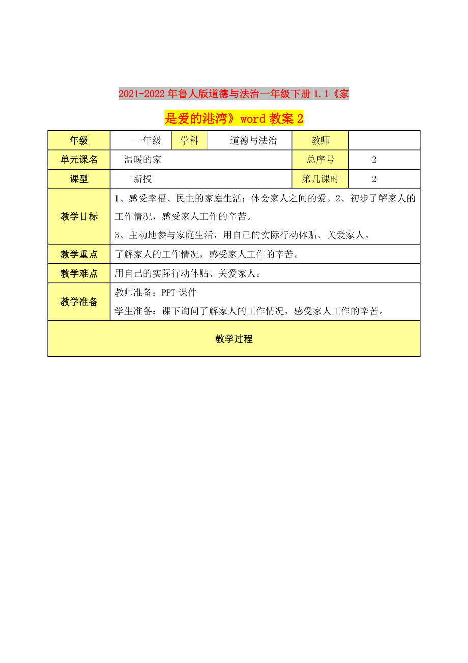 2021-2022年魯人版道德與法治一年級(jí)下冊(cè)1.1《家是愛(ài)的港灣》word教案2_第1頁(yè)