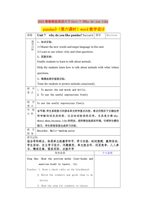 2022春魯教版英語(yǔ)六下Unit 7《Why do you like pandas》（第六課時(shí)）word教學(xué)設(shè)計(jì)