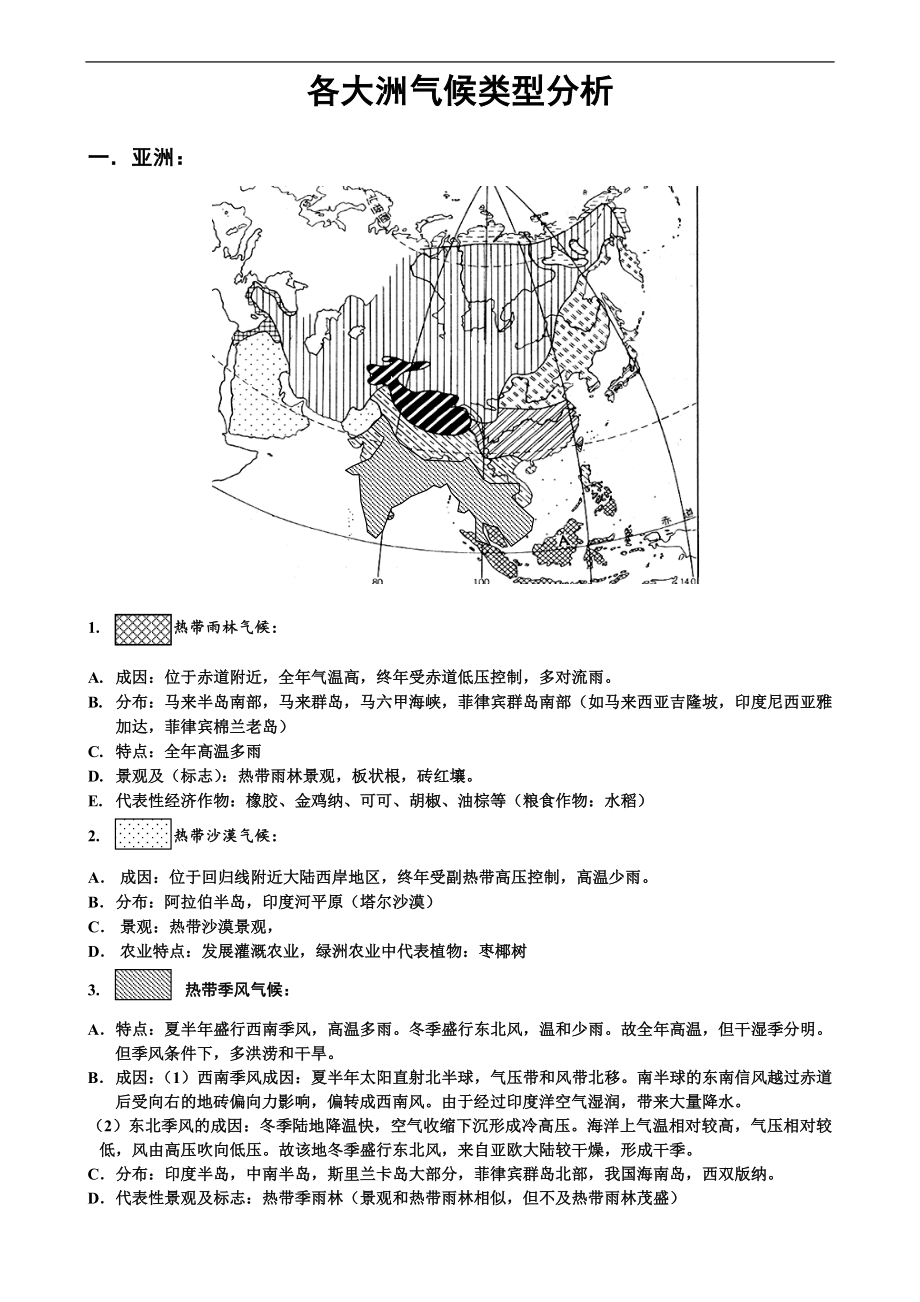 各大洲气候类型分布规律及成因_第1页