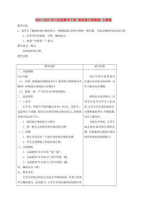 2021-2022年六年級(jí)數(shù)學(xué)下冊(cè) 扇形統(tǒng)計(jì)圖教案 人教版