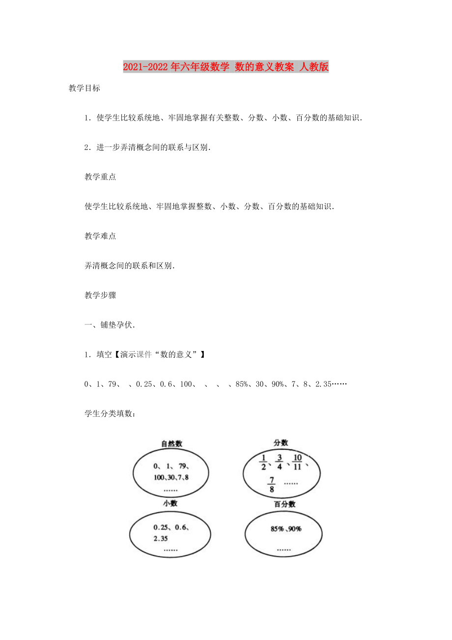 2021-2022年六年级数学 数的意义教案 人教版_第1页