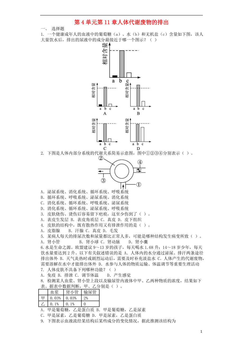 2018學(xué)年七年級生物下冊 第4單元第11章人體代謝廢物的排出單元測試題 （新版）北師大版_第1頁