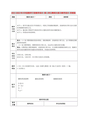 2021-2022年六年級數(shù)學(xué)下冊教學(xué)設(shè)計 第二單元整理與復(fù)習(xí)教學(xué)設(shè)計 蘇教版