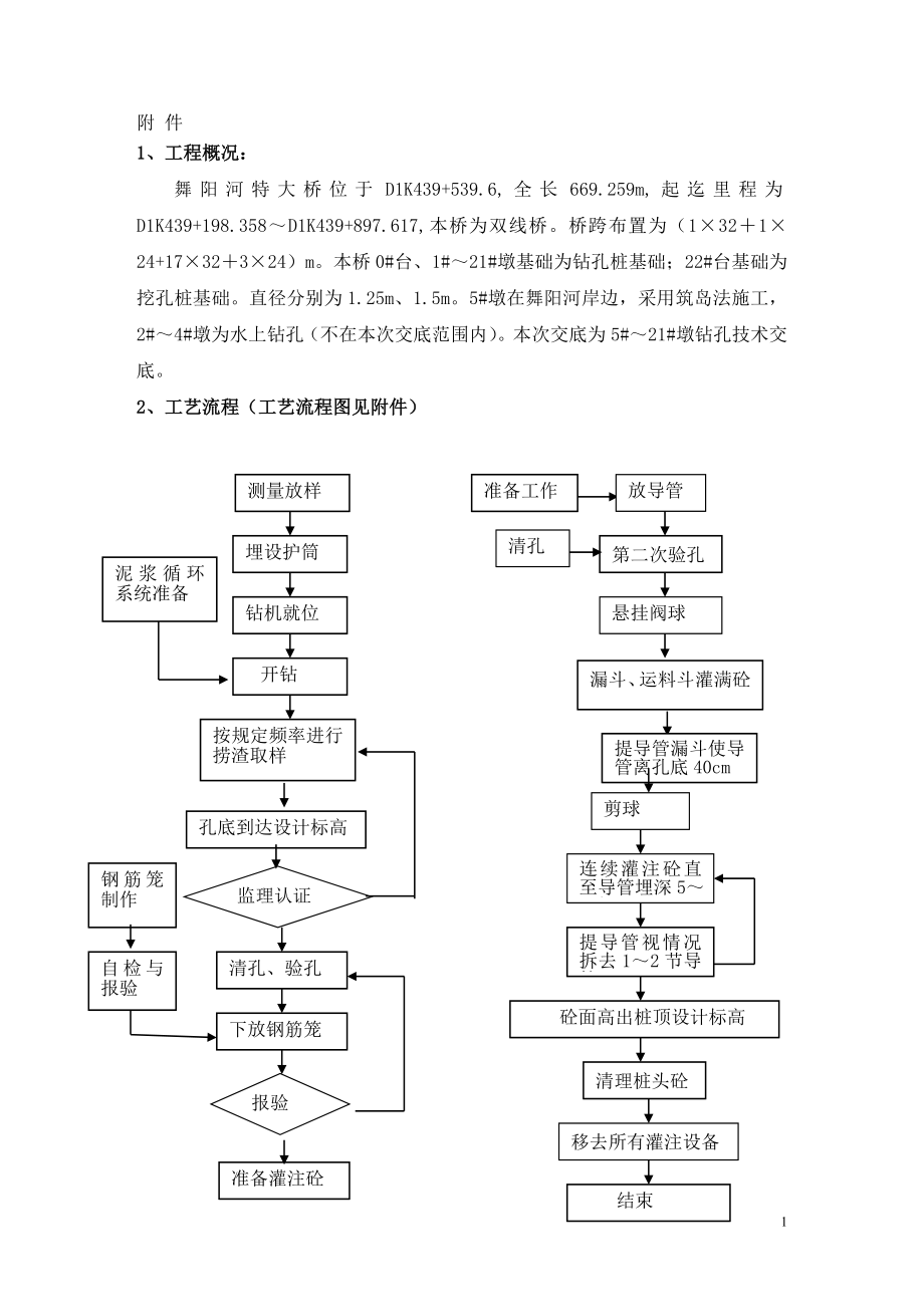 某大桥钻孔桩技术交底_第1页