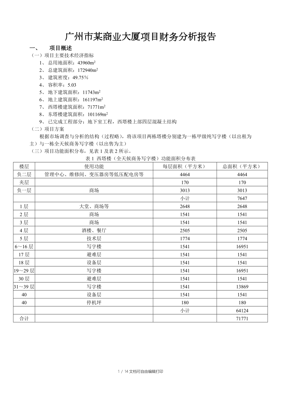 广州商业大厦项目财务分析报告1_第1页