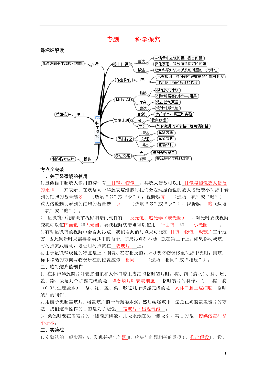 2017年中考生物 專題一 科學(xué)探究復(fù)習(xí)題 北師大版_第1頁