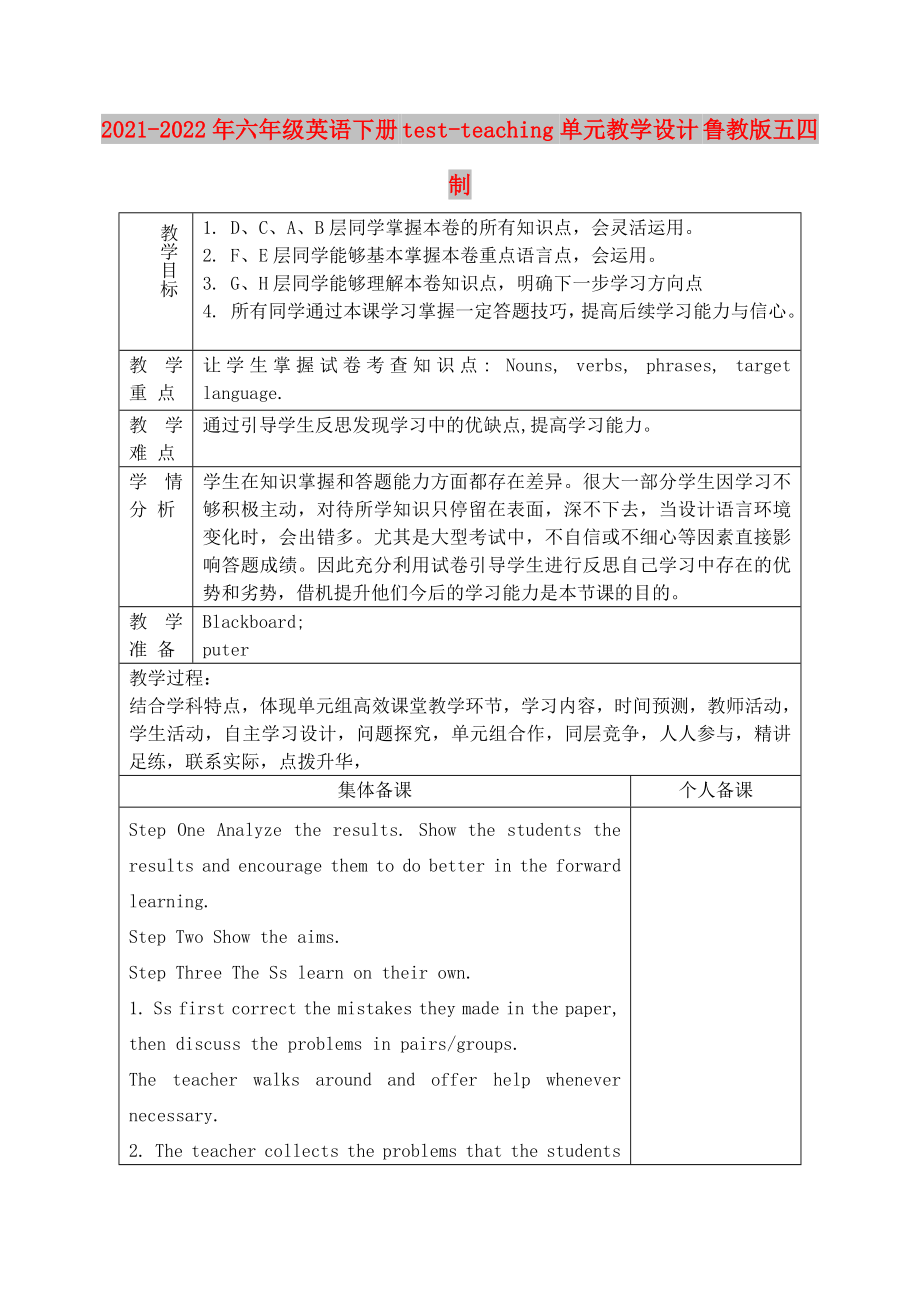 2021-2022年六年級(jí)英語下冊(cè) test-teaching單元教學(xué)設(shè)計(jì) 魯教版五四制_第1頁