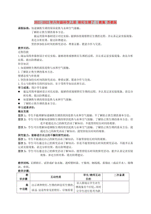 2021-2022年六年級科學(xué)上冊 鐵釘生銹了 1教案 蘇教版