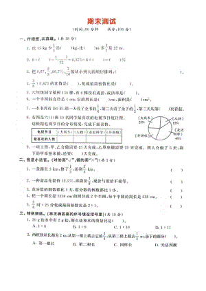 六年級(jí)上冊(cè)數(shù)學(xué)- 期末測(cè)試 人教新課標(biāo)（2014秋）（圖片版含詳解）