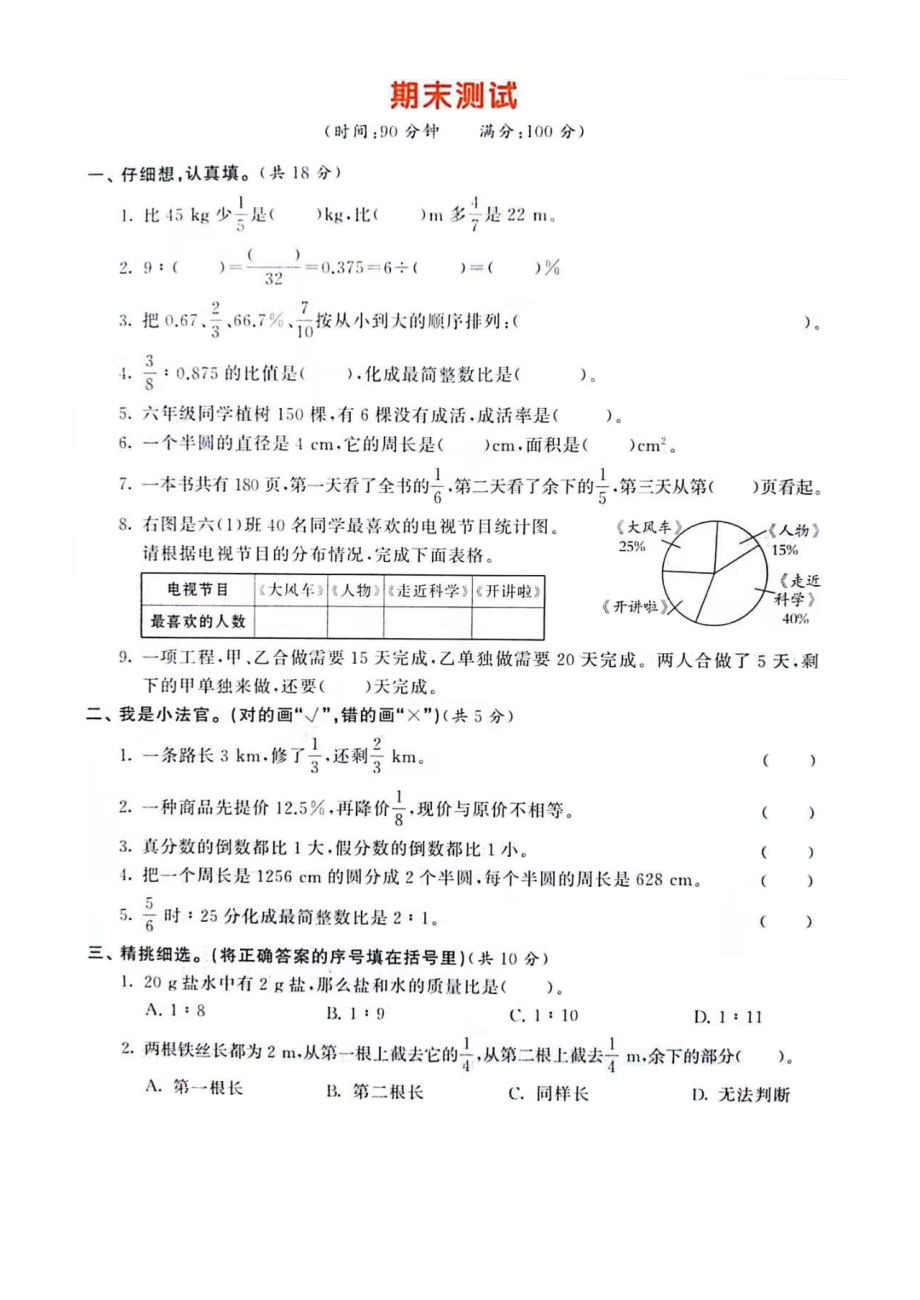 六年級(jí)上冊(cè)數(shù)學(xué)- 期末測(cè)試 人教新課標(biāo)（2014秋）（圖片版含詳解）_第1頁(yè)