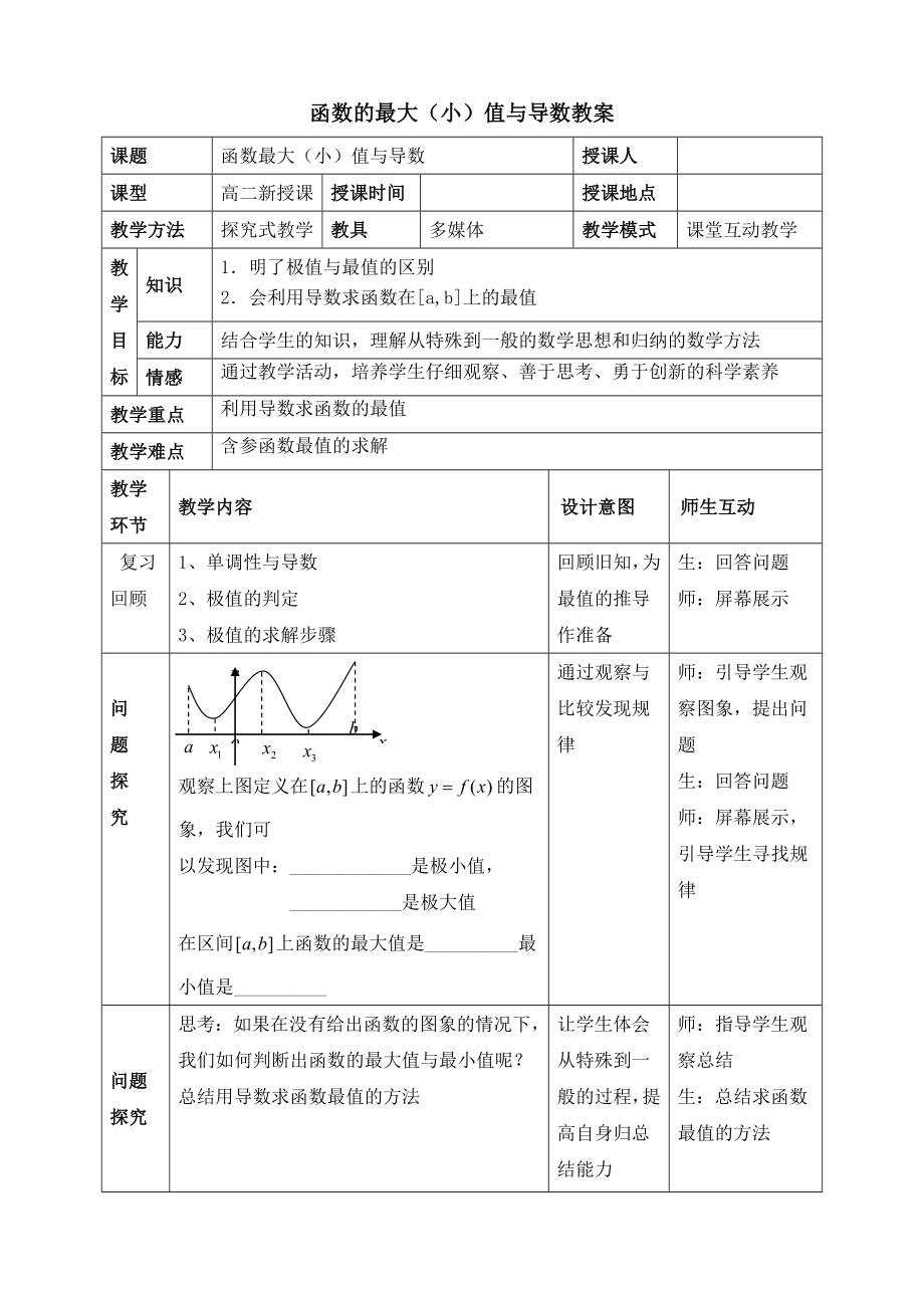 《函數(shù)的最大(小)值與導(dǎo)數(shù)》參考教案_第1頁