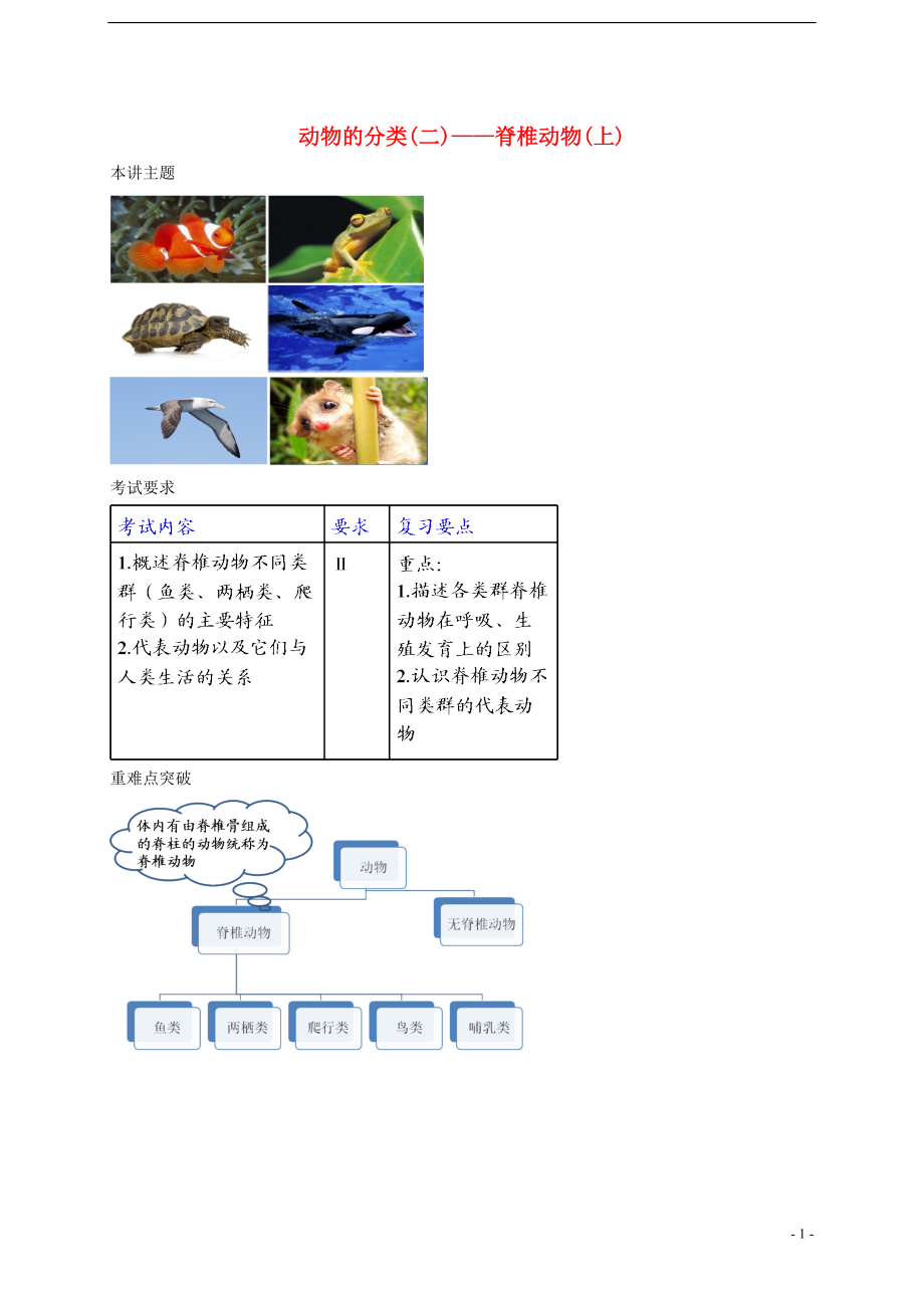 中考生物專題復習 十三 動物的運動和行為 二 脊椎動物（上）講義 新人教版_第1頁