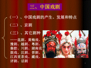 旅游文化中国戏剧优秀课件
