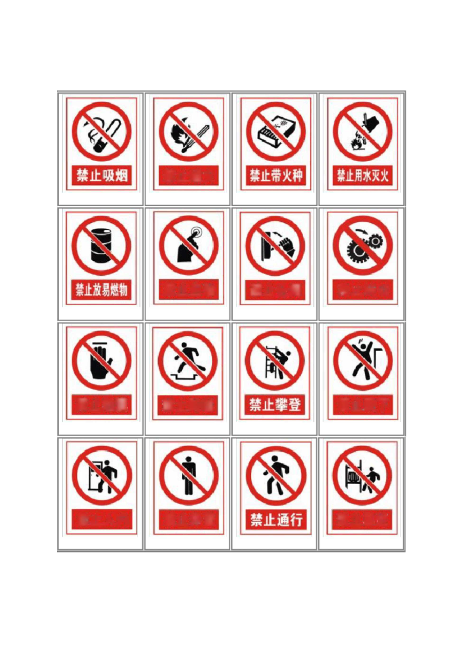 建筑施工现场安全警示牌标示(标志图片)_第1页
