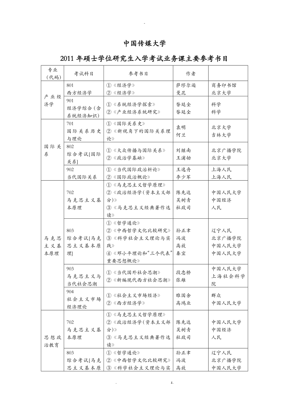 中国传媒大学考研书_第1页