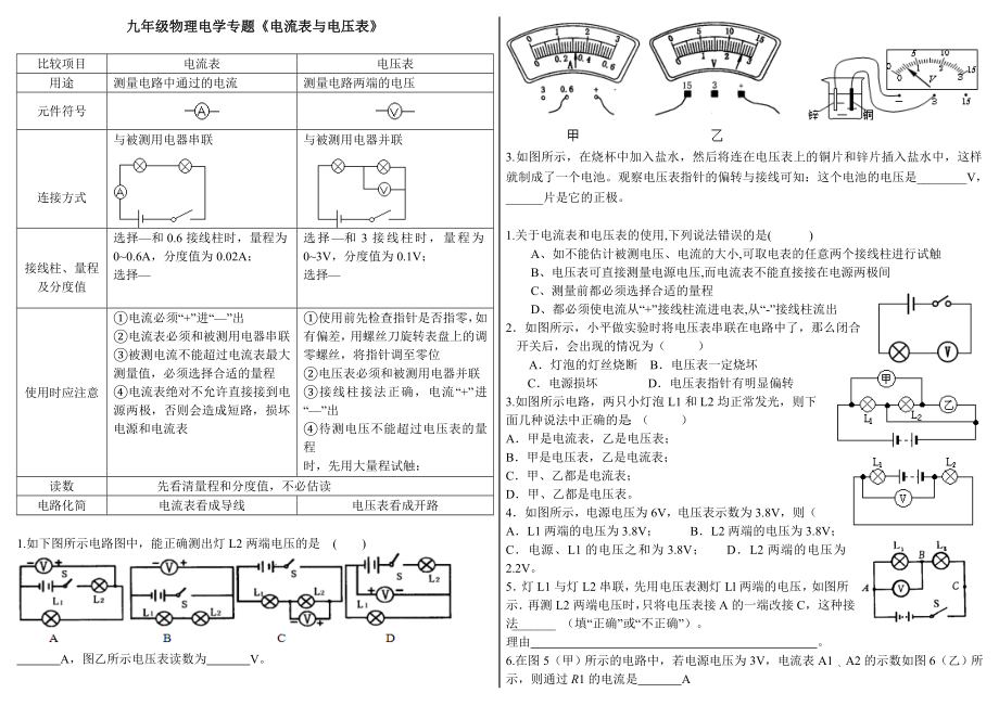 《電流表和電壓表》知識歸納與習(xí)題精講_第1頁