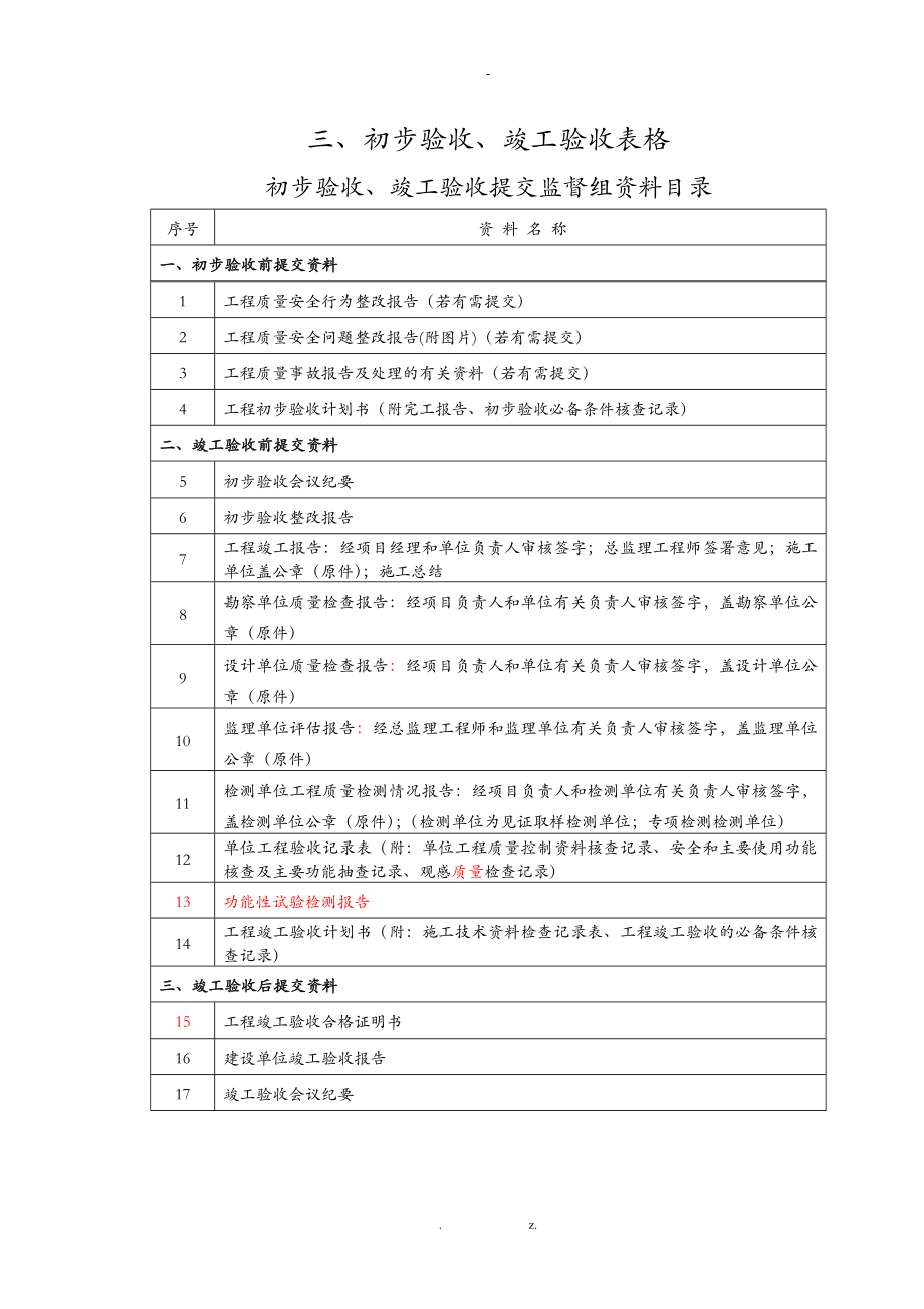 初步验收竣工验收表格_第1页