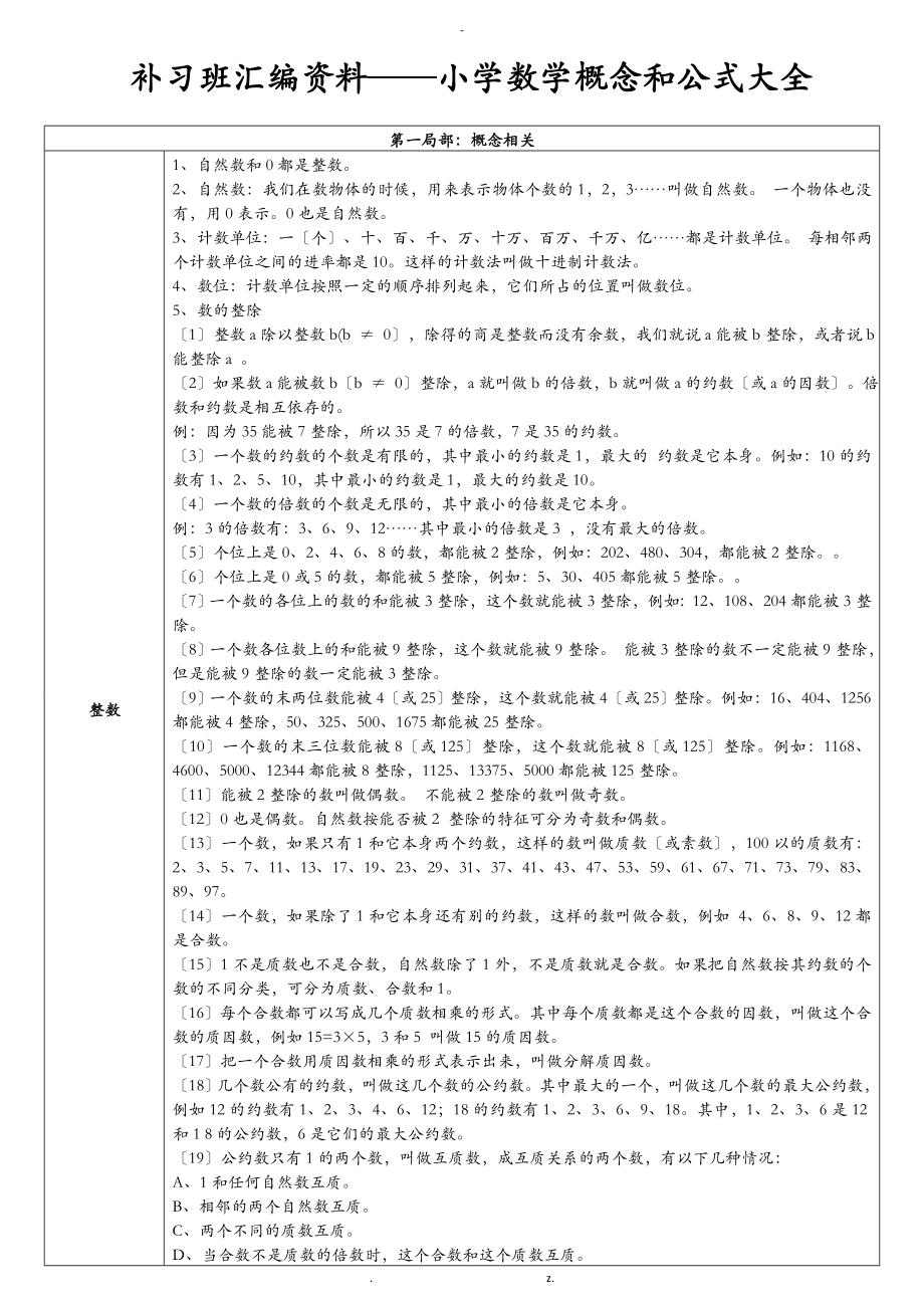 苏教版数学公式大全_第1页