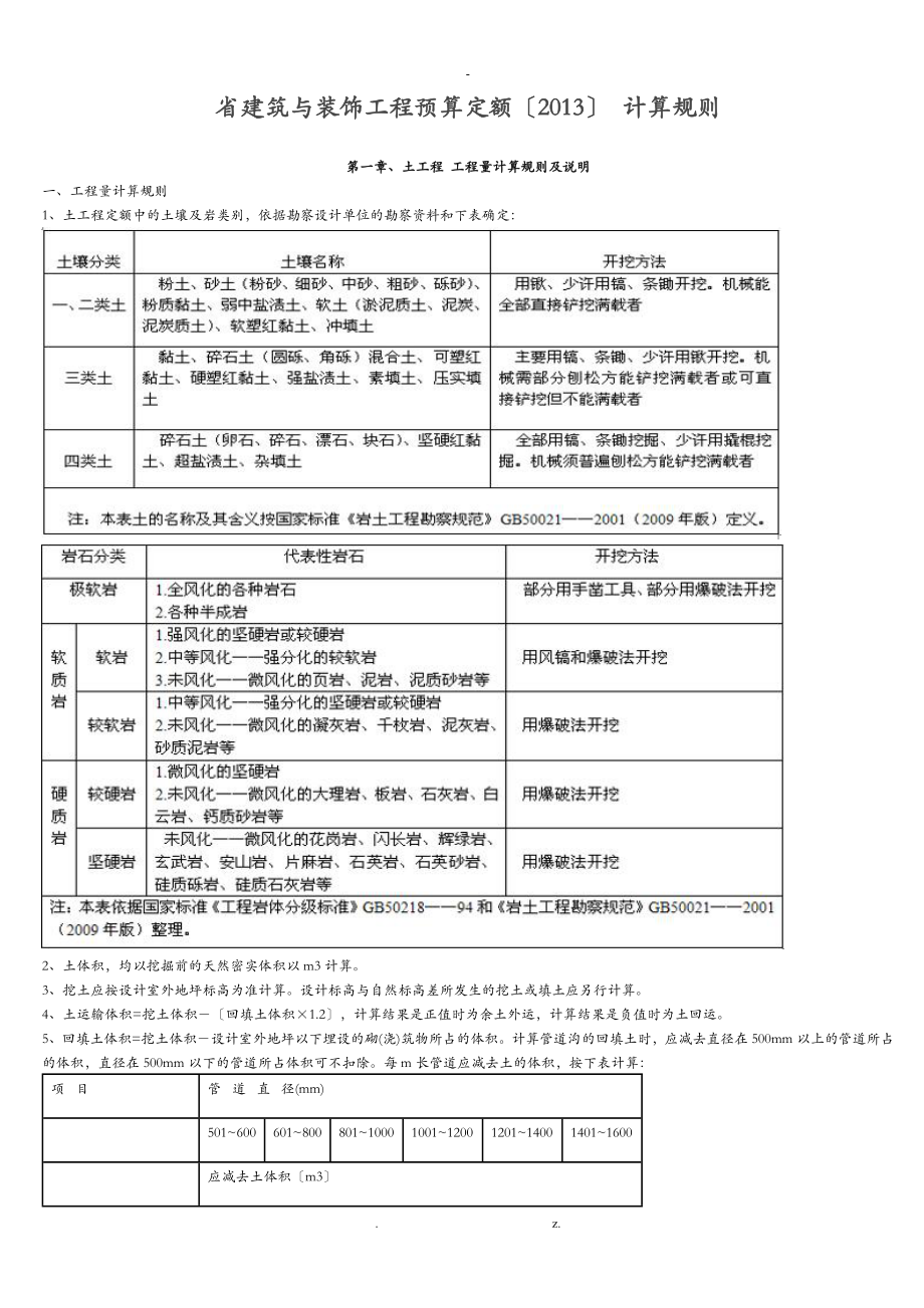 甘肅省建筑與裝飾工程預算定額(2013) 計算規(guī)則_第1頁