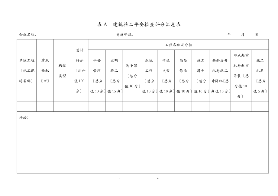 工程施工建筑施工安全检查评分表汇总表新版_第1页