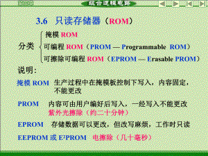 數(shù)字電路設(shè)計(jì)CH3636 只讀存儲(chǔ)器(R課件