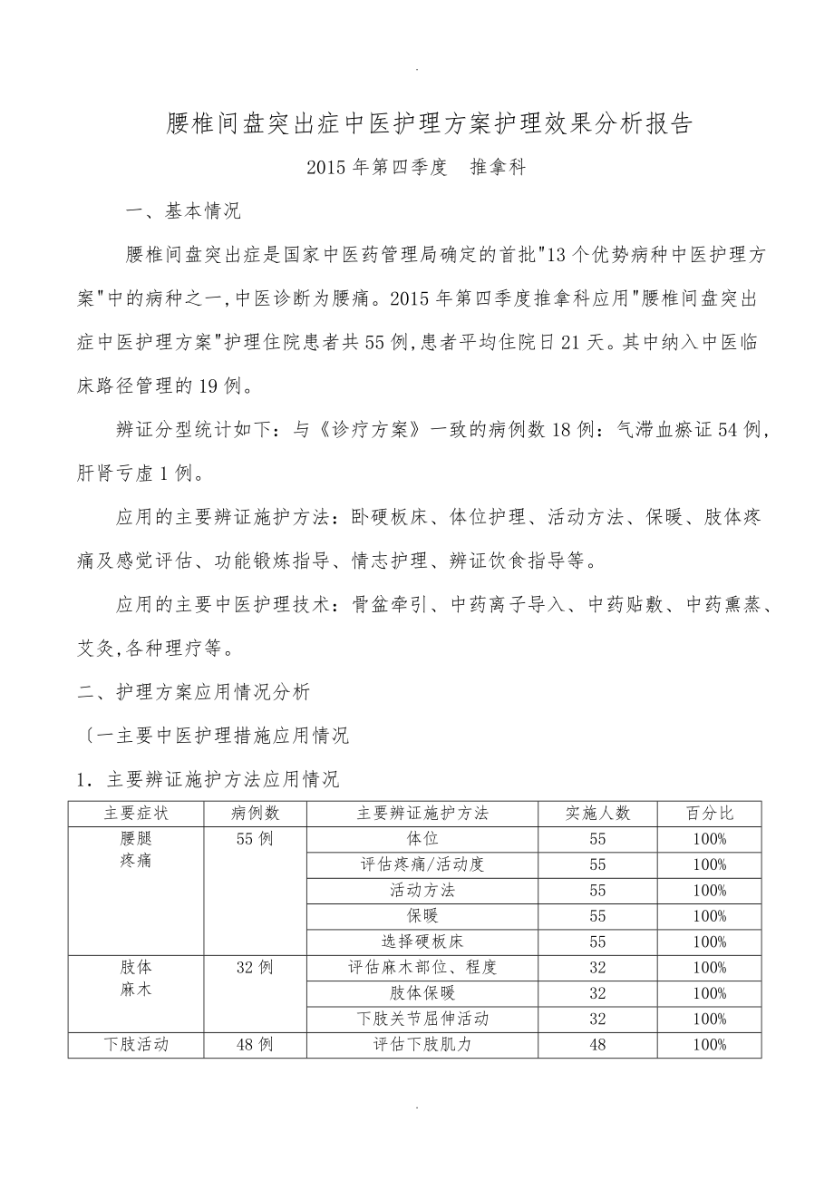 腰椎间盘突出症中医护理_方案护理_效果总结_第1页