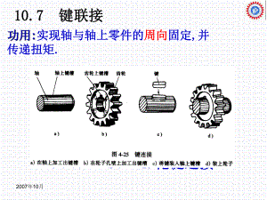 ch10联接和销联接设计课件