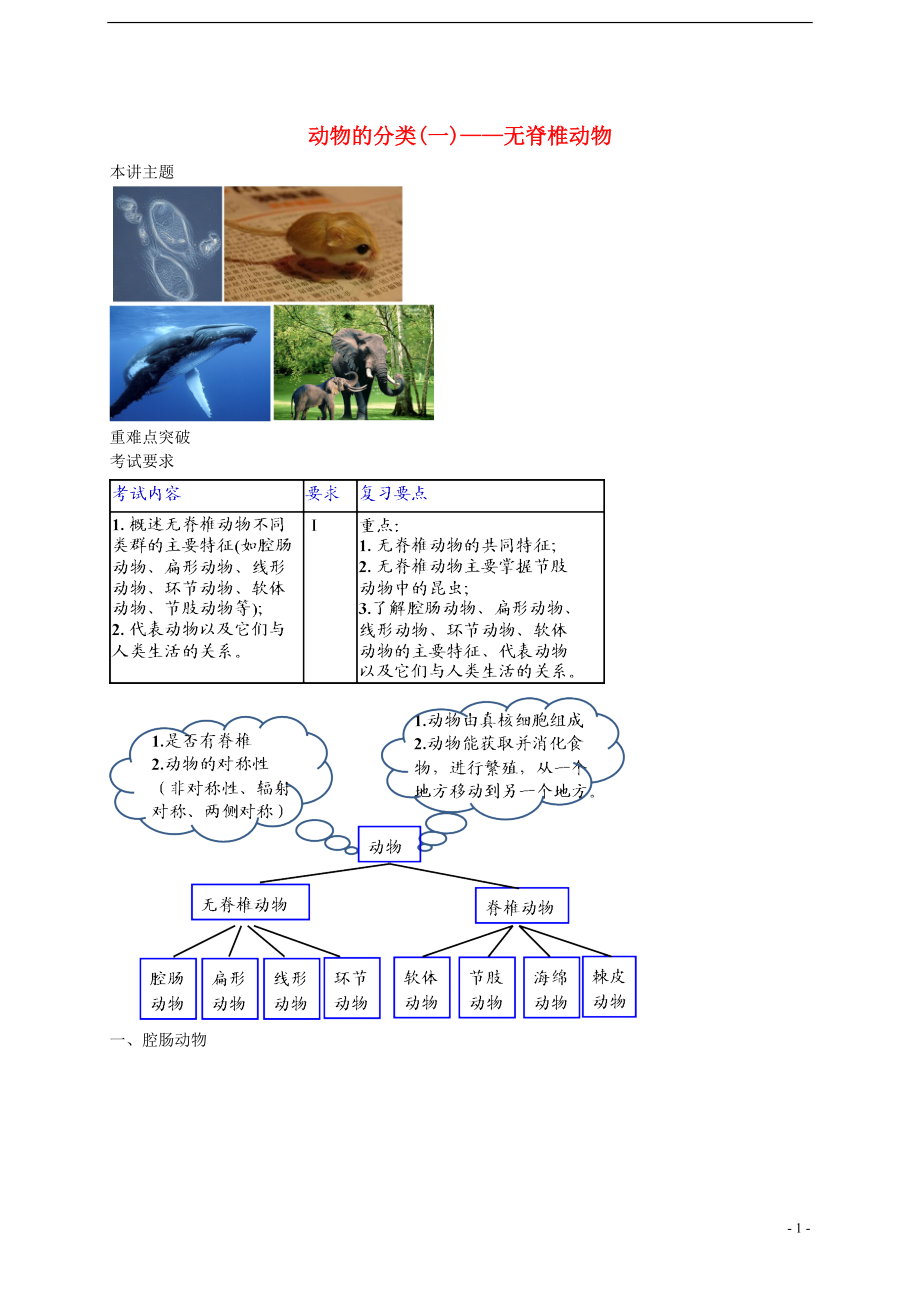 中考生物專題復(fù)習(xí) 十三 動物的運動和行為 一 無脊椎動物講義 新人教版_第1頁