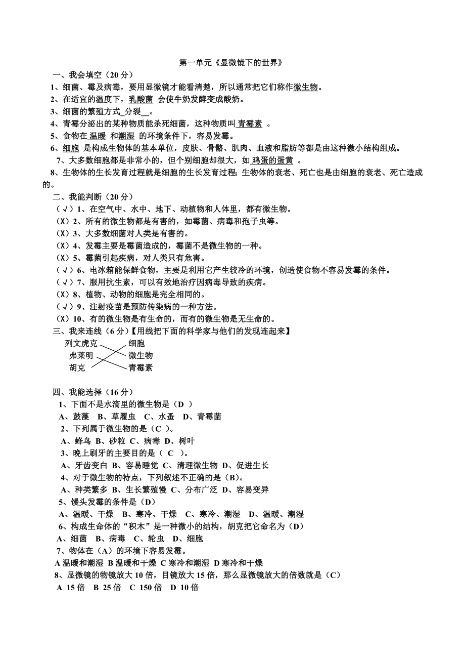 苏教版六年级科学第一单元《显微镜下的世界》测试题_第1页