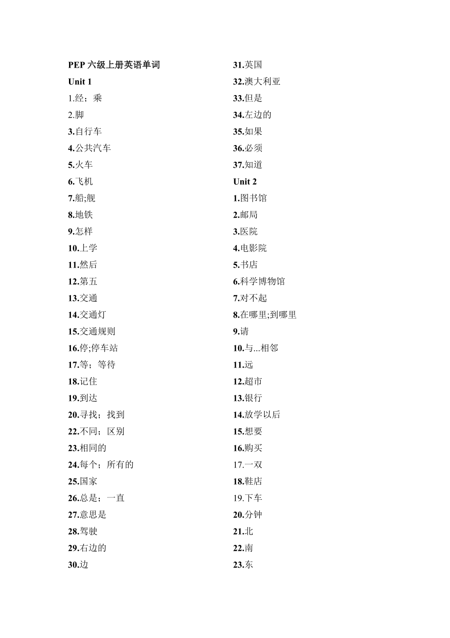 PEP小学六年级上册英语单词听写表_第1页