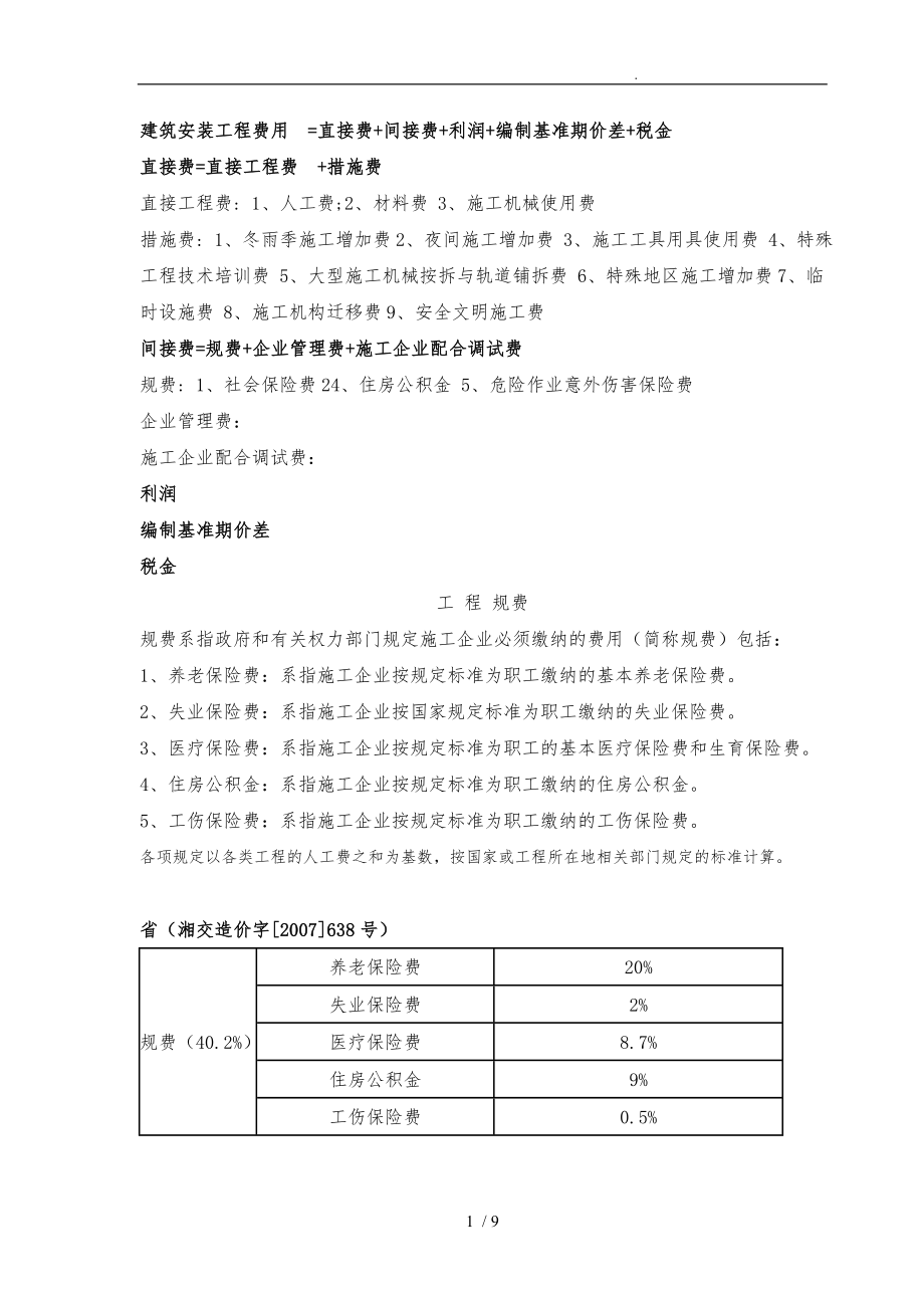 各省工程规费费率_第1页