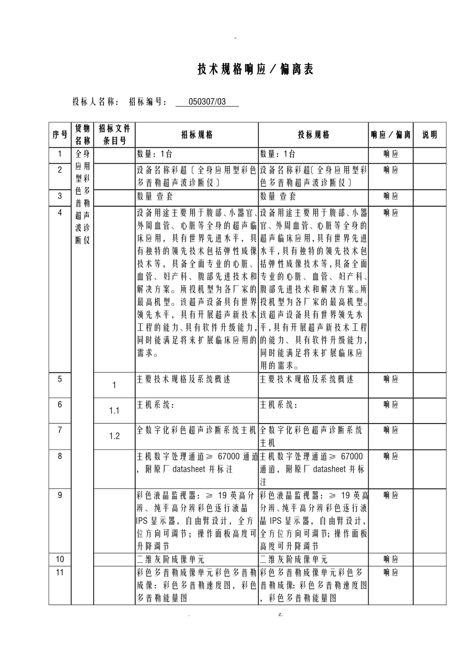 技术规格响应/偏离表