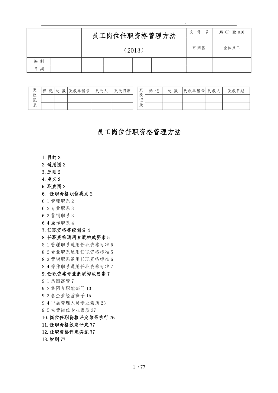 员工岗位任职资格管理办法_第1页