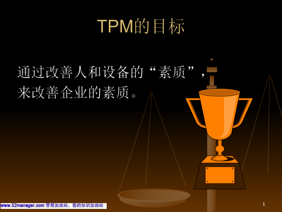 TPM全员生产管理优秀课件_第1页