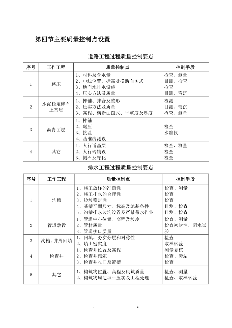 市政工程关键工序控制_第1页