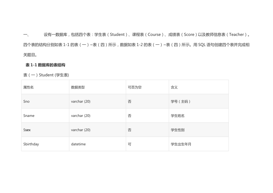 sql数据查询练习题_第1页