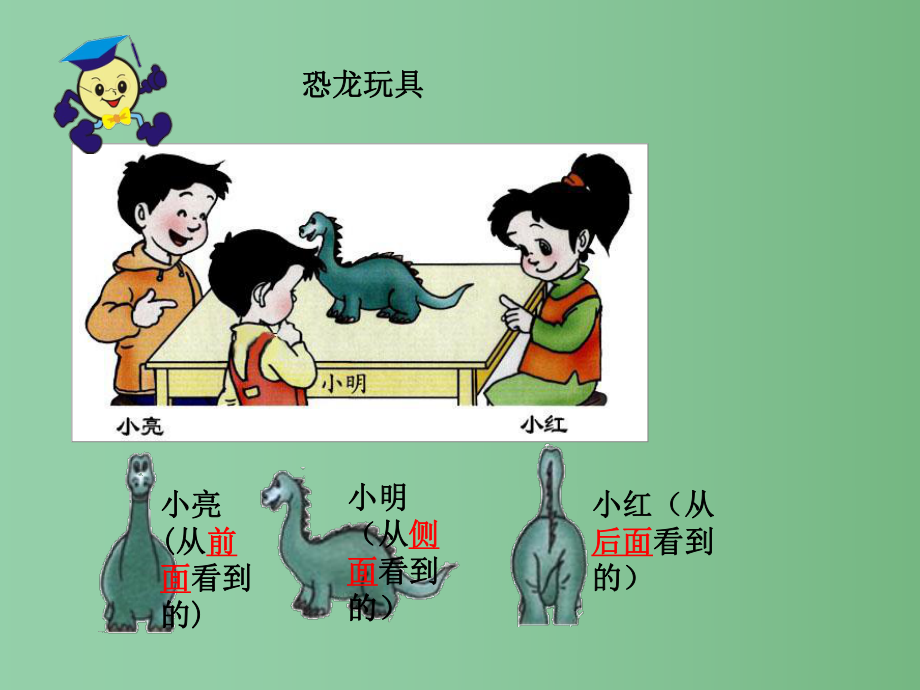 二年级数学下册 第五单元《谁的眼睛亮—观察物体》课件3 青岛版六三制_第1页