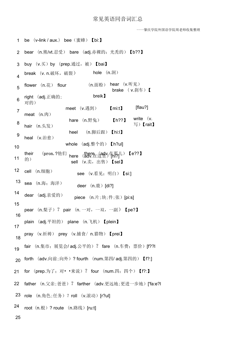 同音词语大全集图片