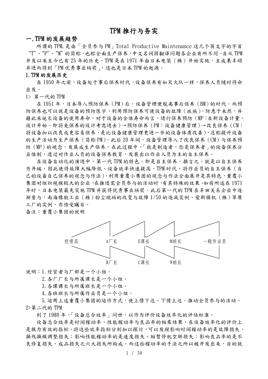 TPM生产维护推行务实_第1页