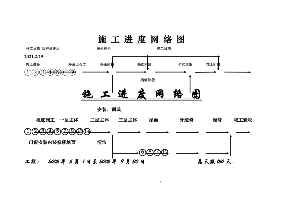 施工进度网络计划图