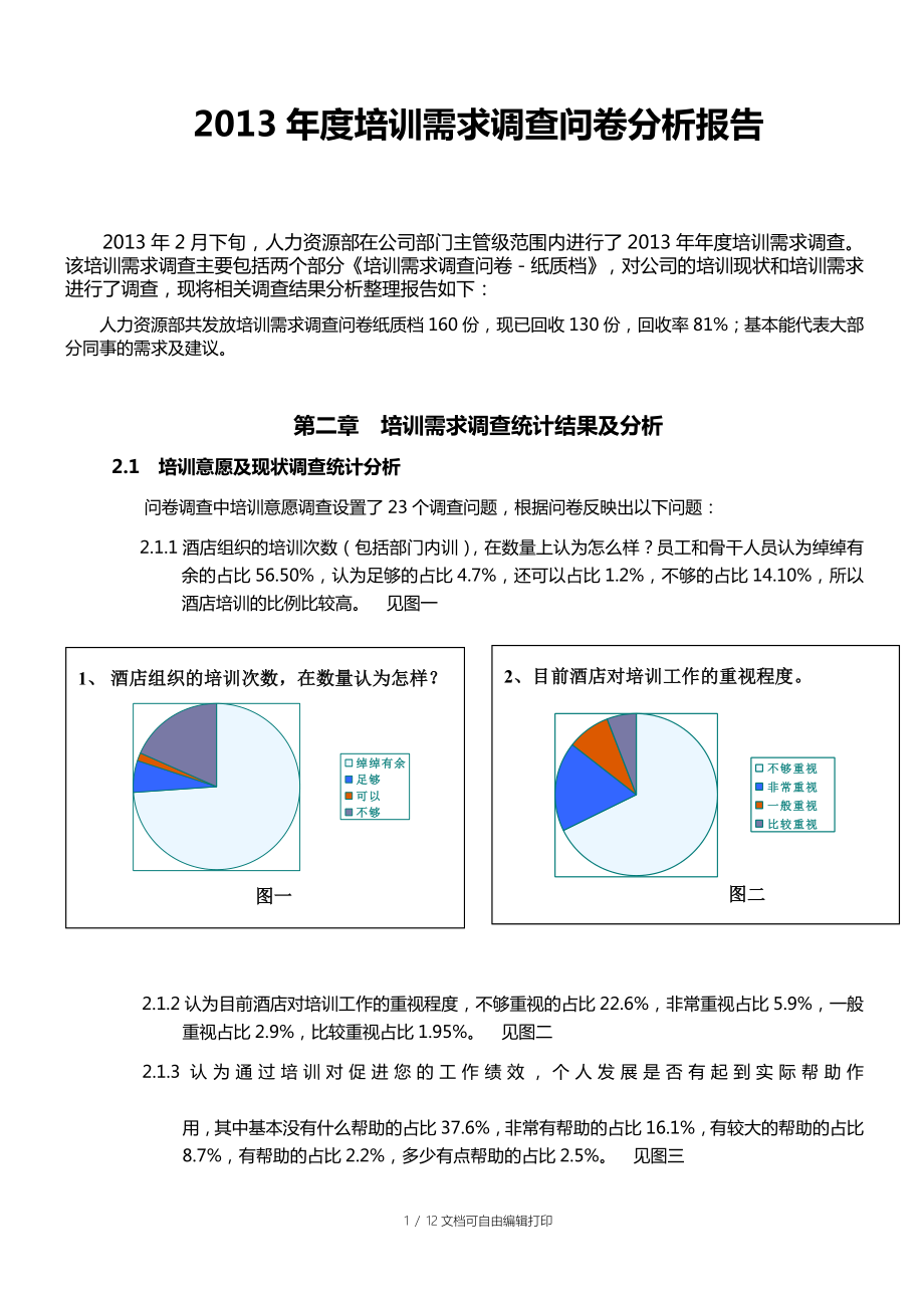 培训需求分析报告1_第1页