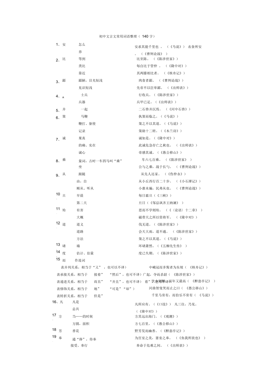 140个文言文词语整理_第1页